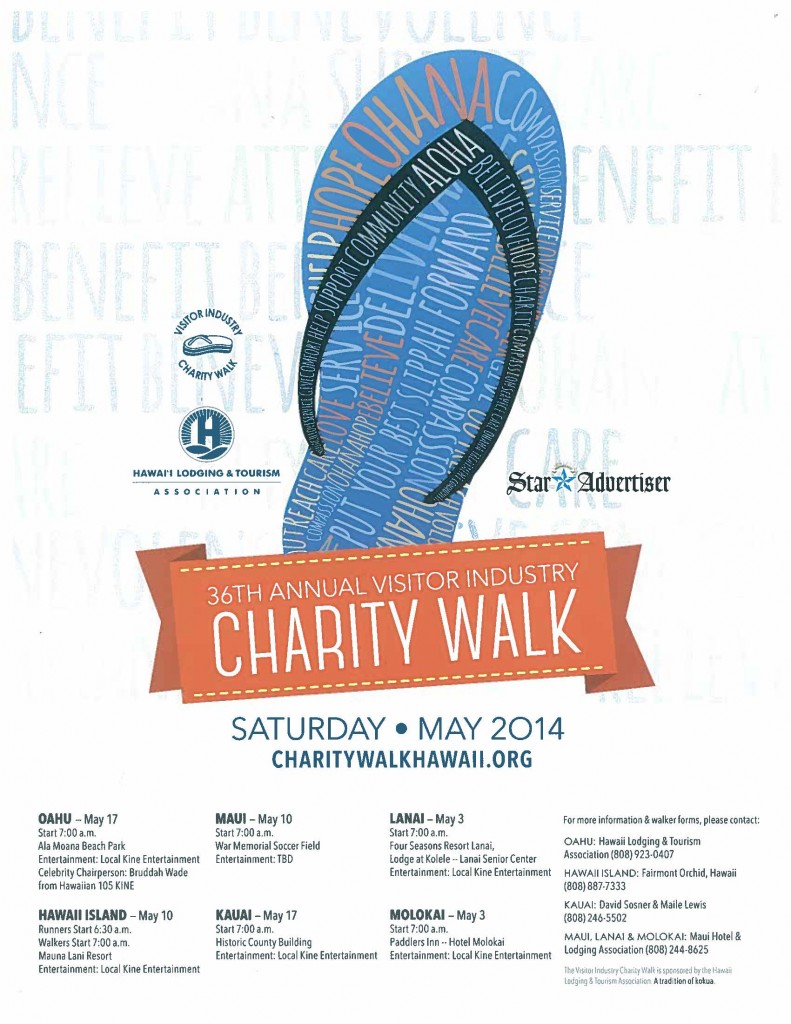 2014 Charity Walk — North Hawaii Hospice